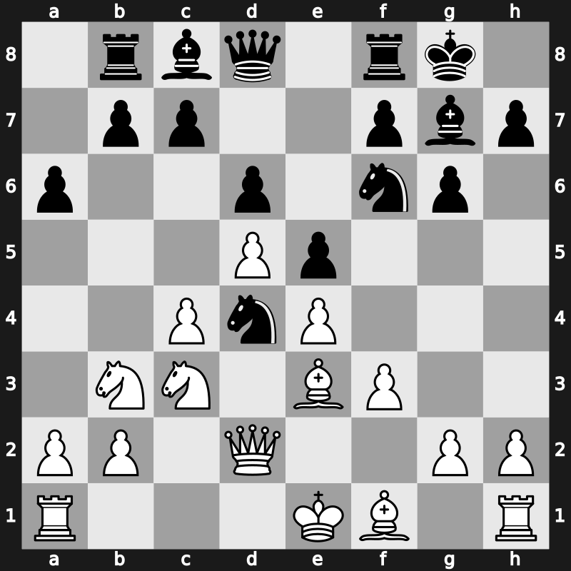 E84j - 9.Nc1 e5 10.d5 Nd4 11.Nb3 - Saemisch Panno Main Line [+0.45]