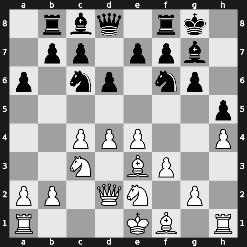E84m - 9.h4 h5 - Saemisch Panno Main Line [+0.42]