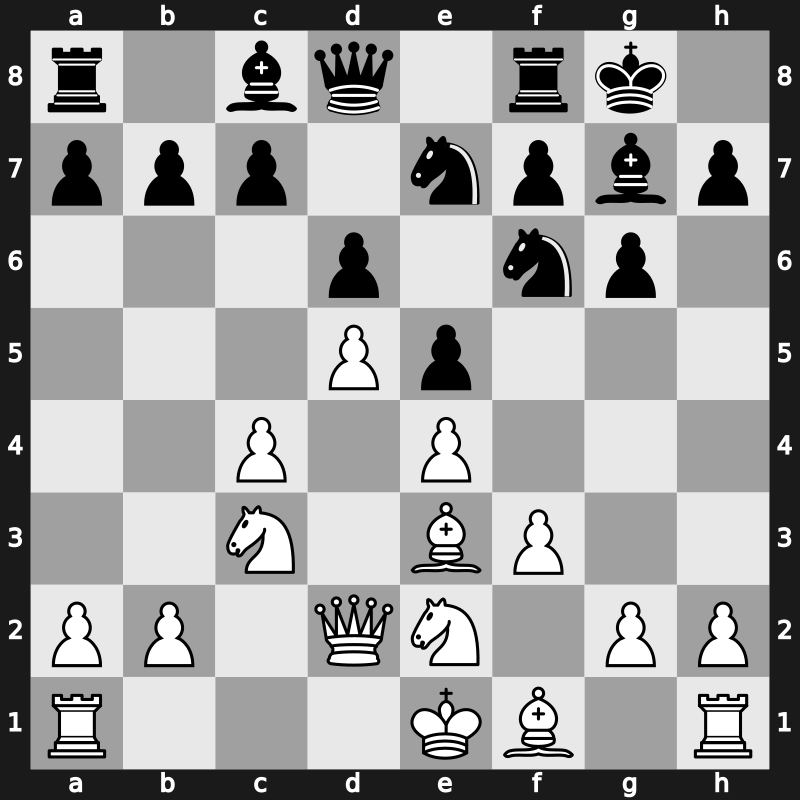 E85j - 7.Nge2 Nc6 8.d5 Ne7 9.Qd2 - Saemisch Orthodox [+0.95]
