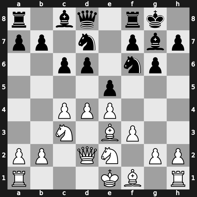 E86e - 8.Qd2 Nbd7 - Saemisch Orthodox [+0.83]