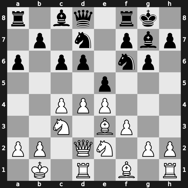E86i - 8.Qd2 Nbd7 9.O-O-O a6 10.Kb1 - Saemisch Orthodox [+0.44]