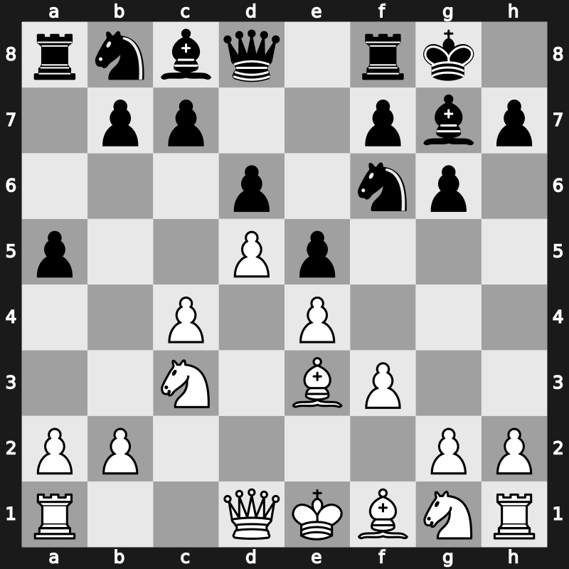 E87b - 7…a5 - Saemisch Orthodox