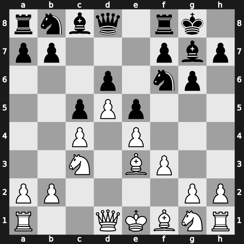 E87c - 7…c5 - Saemisch Orthodox [+1.19]