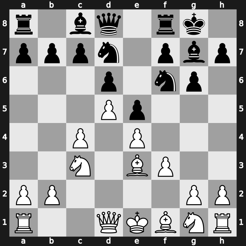 E87d - 7…Nbd7 - Saemisch Orthodox