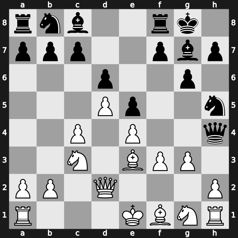 E87h - 7…Nh5 8.Qd2 Qh4+ 9.g3 - Saemisch Orthodox Bronstein [+1.02]