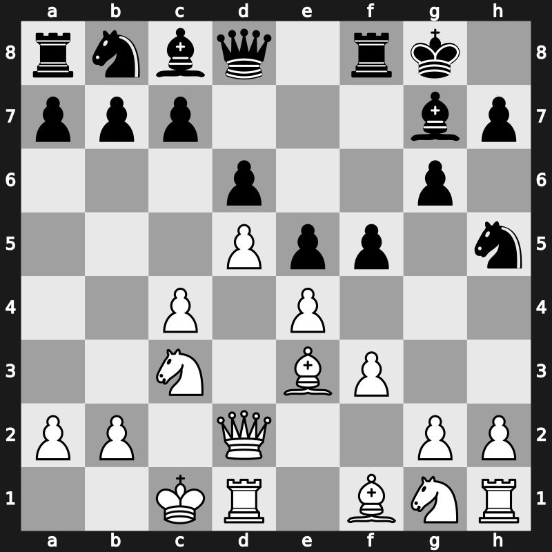 E87k - 7…Nh5 8.Qd2 f5 9.O-O-O - Saemisch Orthodox [+0.75]