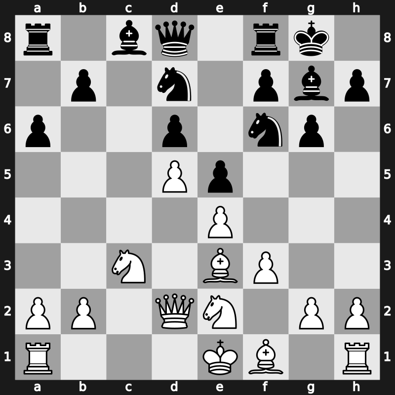 E89f - 9.cxd5 Nbd7 10.Qd2 a6 - Saemisch Orthodox Main Line [+0.76]