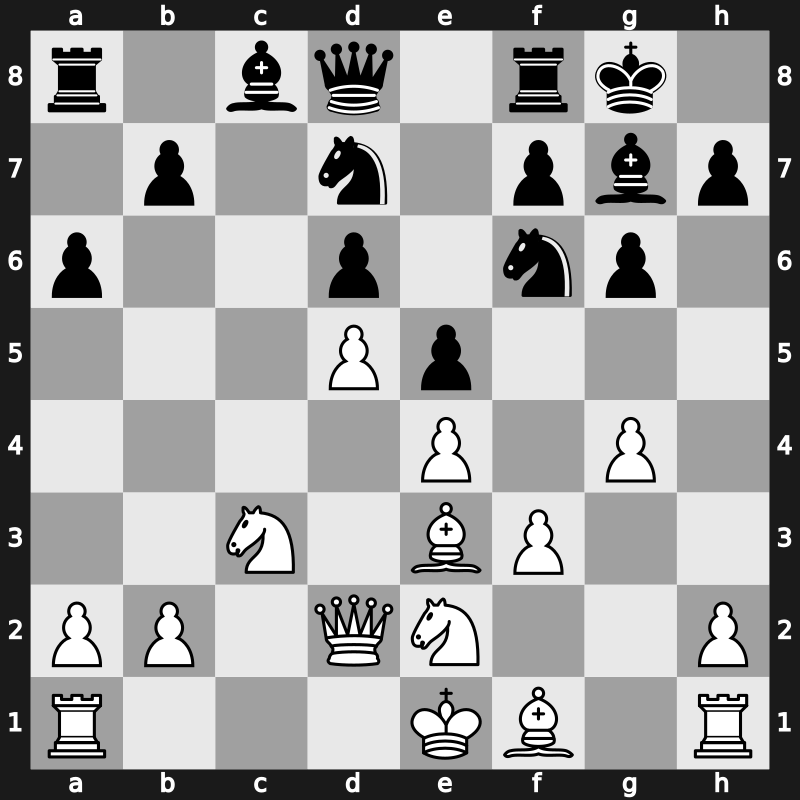 E89g - 9.cxd5 Nbd7 10.Qd2 a6 11.g4 - Saemisch Orthodox Main Line [+0.71]