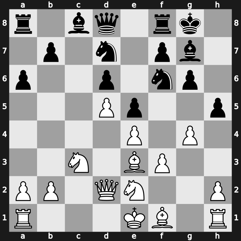 E89h - 9.cxd5 Nbd7 10.Qd2 a6 11.g4 h5 - Saemisch Orthodox Main Line [+0.71]