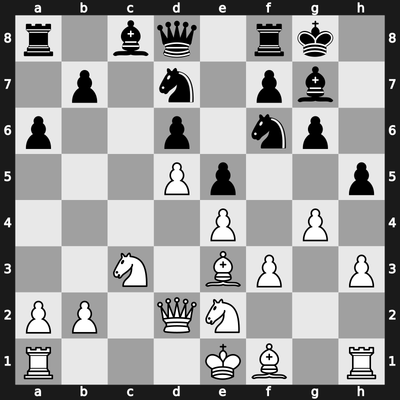 E89i - 9.cxd5 Nbd7 10.Qd2 a6 11.g4 h5 12.h3 - Saemisch Orthodox Main Line [+0.72]