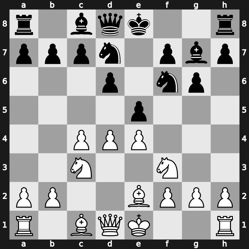 E90a - 5…Nbd7 6.Be2 e5 [+0.70]