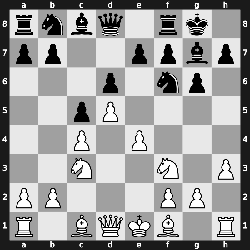 E90u - 5…O-O 6.h3 c5 7.d5 [+0.84]