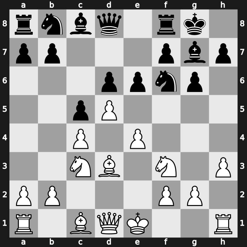 E90v - 5…O-O 6.h3 c5 7.d5 e6 8.Bd3 [+0.81]