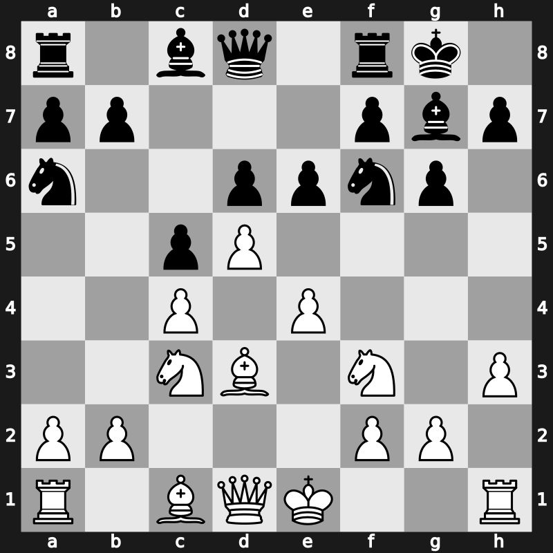 E90w - 5…O-O 6.h3 c5 7.d5 e6 8.Bd3 Na6 [+1.08]