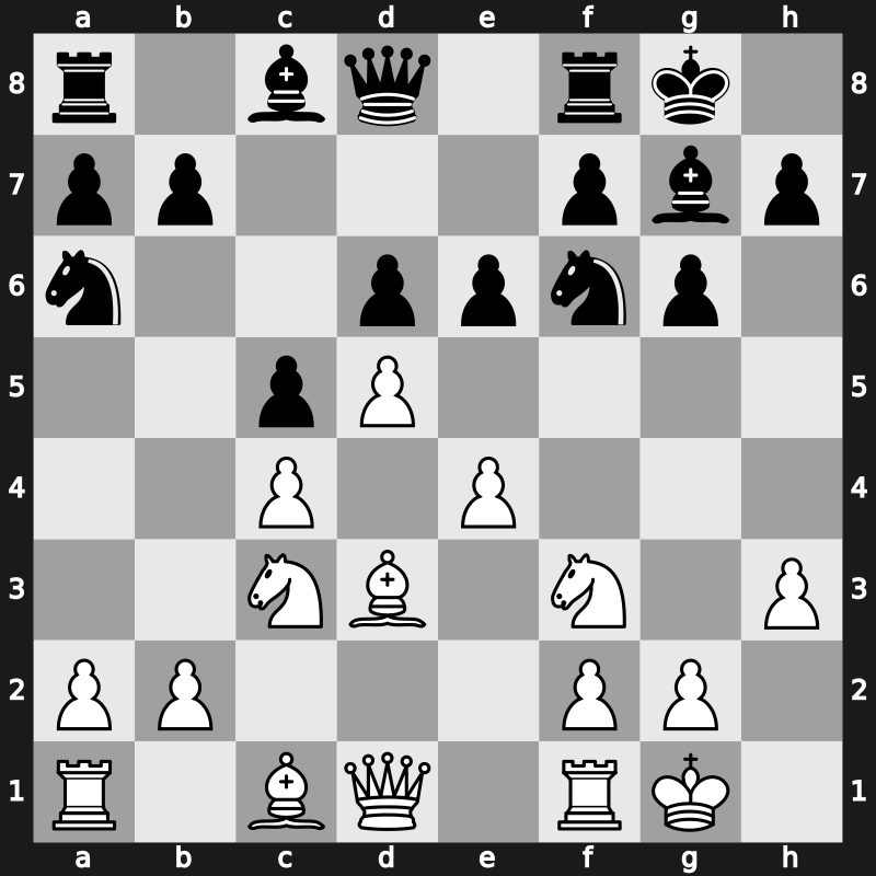 E90w - 5…O-O 6.h3 c5 7.d5 e6 8.Bd3 Na6 9.O-O [+1.17]