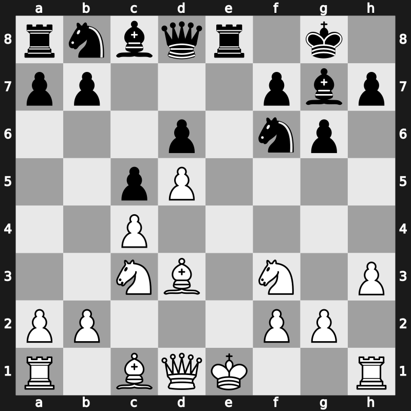 E90y - 5…O-O 6.h3 c5 7.d5 e6 8.Bd3 exd5 9.exd5 Re8 [+0.71]