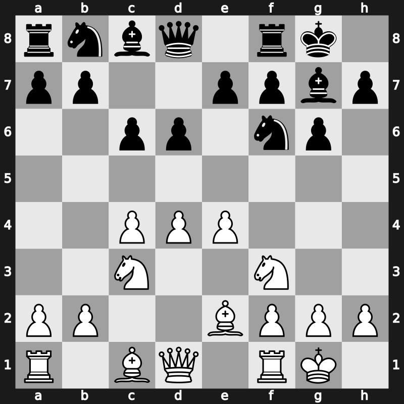 E91e - 6…c6 7.O-O [+0.75]