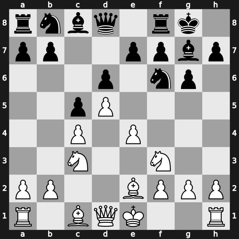 E91g - 6…c5 7.d5 [+0.70]