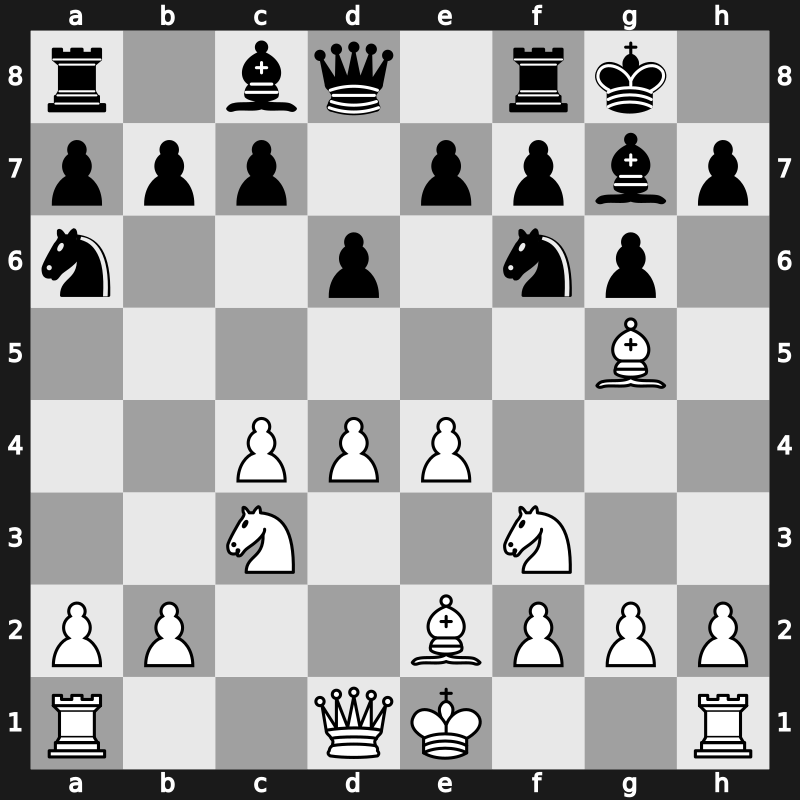 E91l - 6…Na6 7.Bg5 - Kazakh Variation [+0.53]
