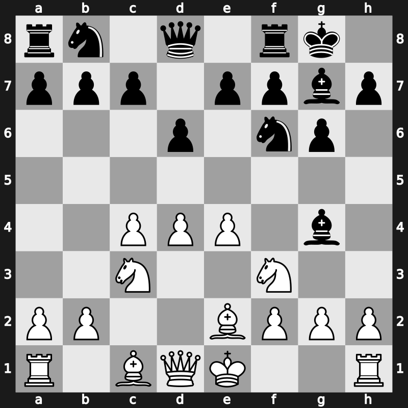 E91u - 6…Bg4 [+0.59]