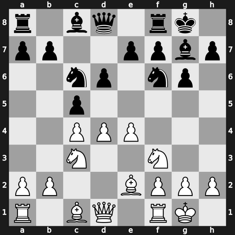 E91k - 6…c5 7.O-O Nc6 [+1.29]