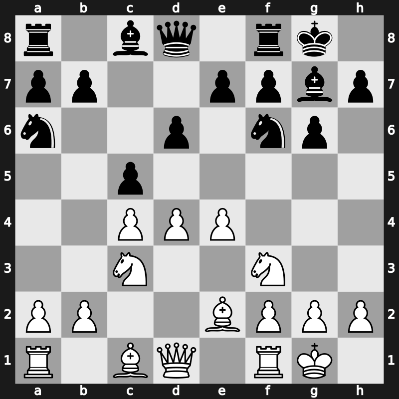 E91m - 6…Na6 7.O-O c5 - Kazakh Variation