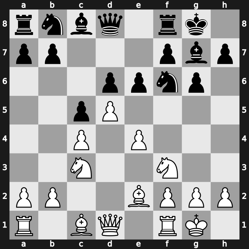 E91h - 6…c5 7.d5 e6 8.O-O [+0.68]