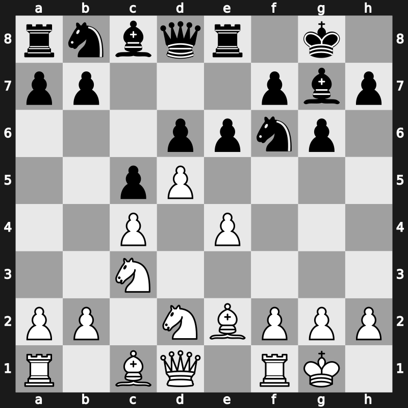 E91i - 6…c5 7.d5 e6 8.O-O Re8 9.Nd2 [+0.53]