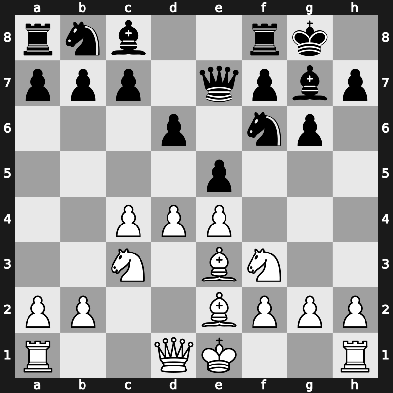 E92j - 7.Be3 Qe7 - Gligoric-Taimanov [+0.48]