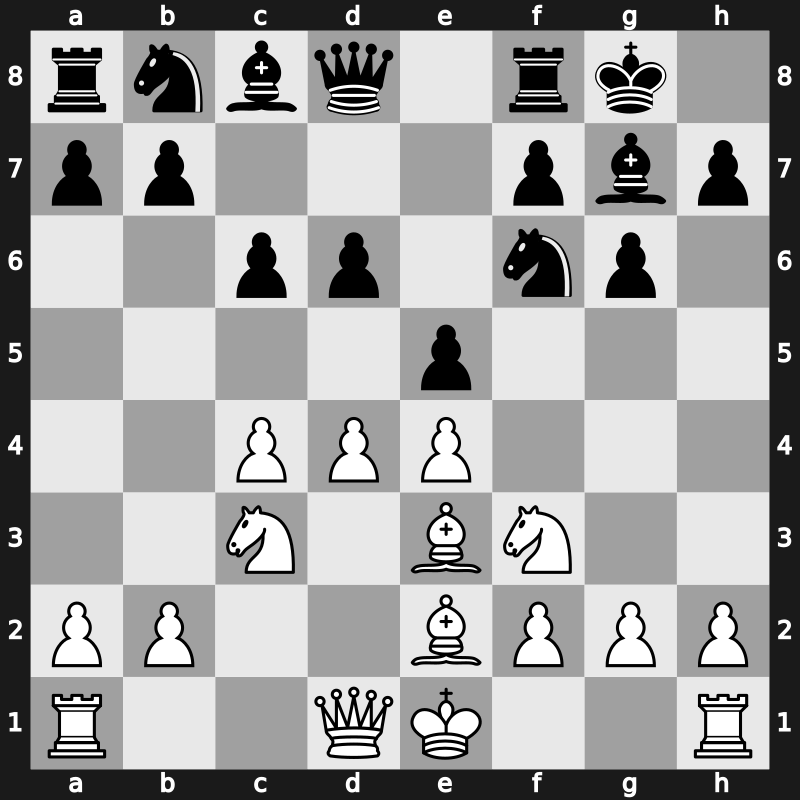 E92h - 7.Be3 c6 - Gligoric-Taimanov [+0.75]