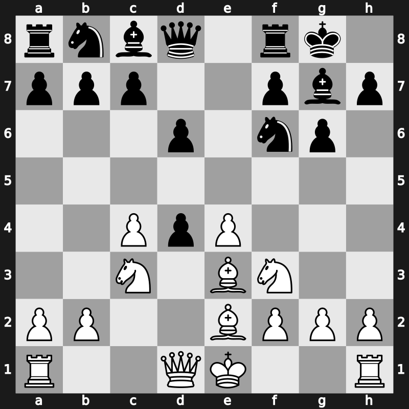 E92i - 7.Be3 exd4 - Gligoric-Taimanov [+0.43]