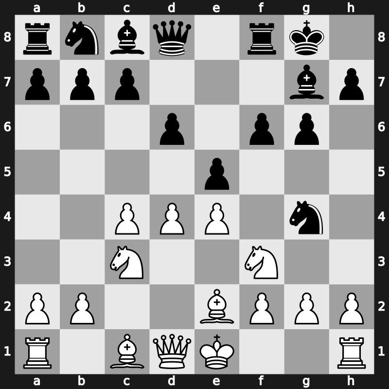 E92k - 7.Be3 Ng4 8.Bg5 f6 9.Bc1 - Gligoric-Taimanov [+0.33]