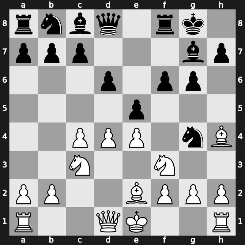 E92l - 7.Be3 Ng4 8.Bg5 f6 9.Bh4 - Gligoric-Taimanov [+0.35]