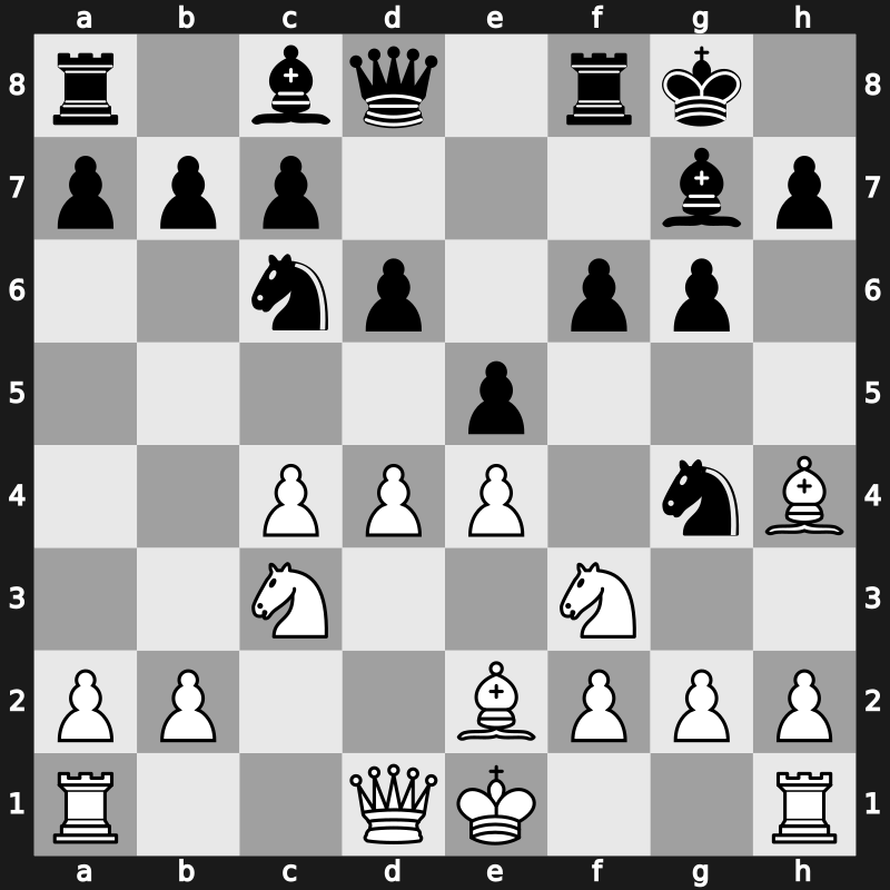 E92m - 7.Be3 Ng4 8.Bg5 f6 9.Bh4 Nc6 - Gligoric-Taimanov Main Line [+0.68]