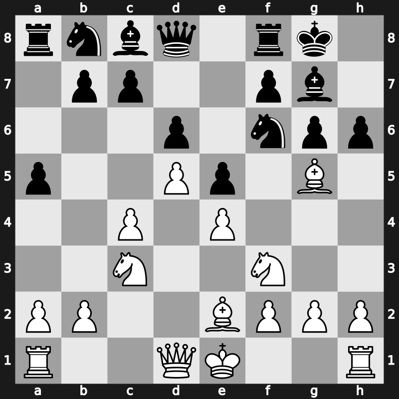E92s - 7.d5 a5 8.Bg5 h6 - Petrosian Stein [+0.42]