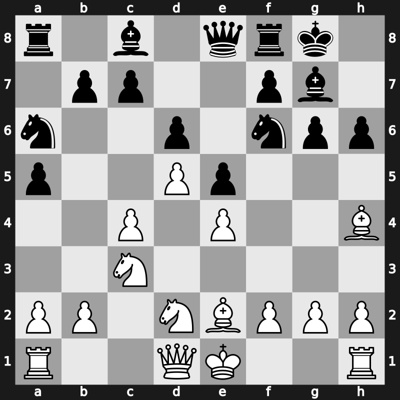 E92v - 7.d5 a5 8.Bg5 h6 9.Bh4 Na6 10.Nd2 Qe8 - Petrosian Stein Main Line [+0.46]