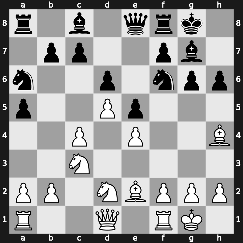 E92w - 7.d5 a5 8.Bg5 h6 9.Bh4 Na6 10.Nd2 Qe8 11.O-O - Petrosian Stein Main Line [+0.10]