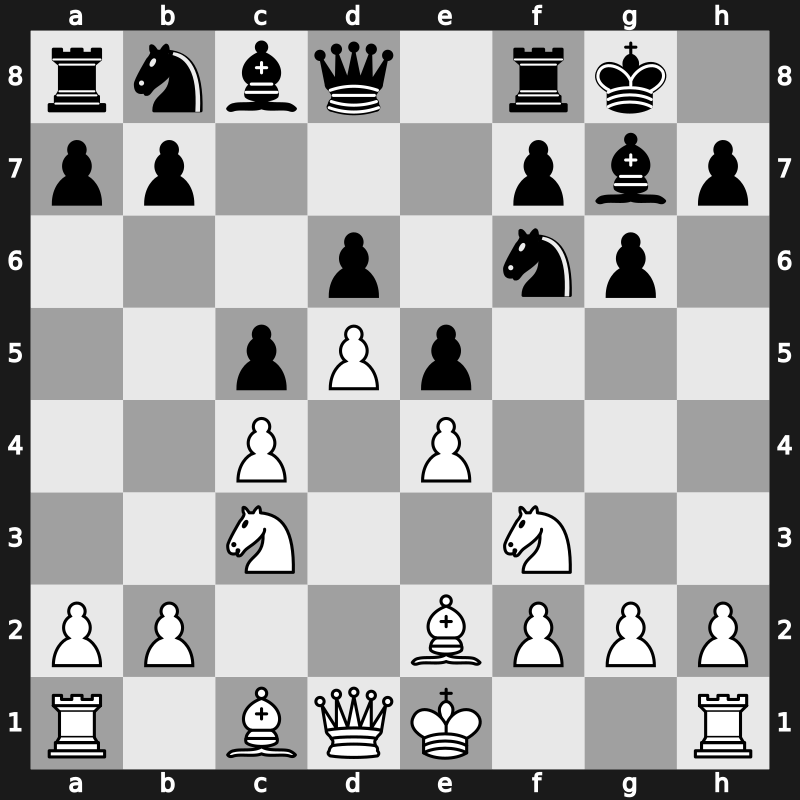 E92o - 7.d5 c5 - Petrosian [+1.23]