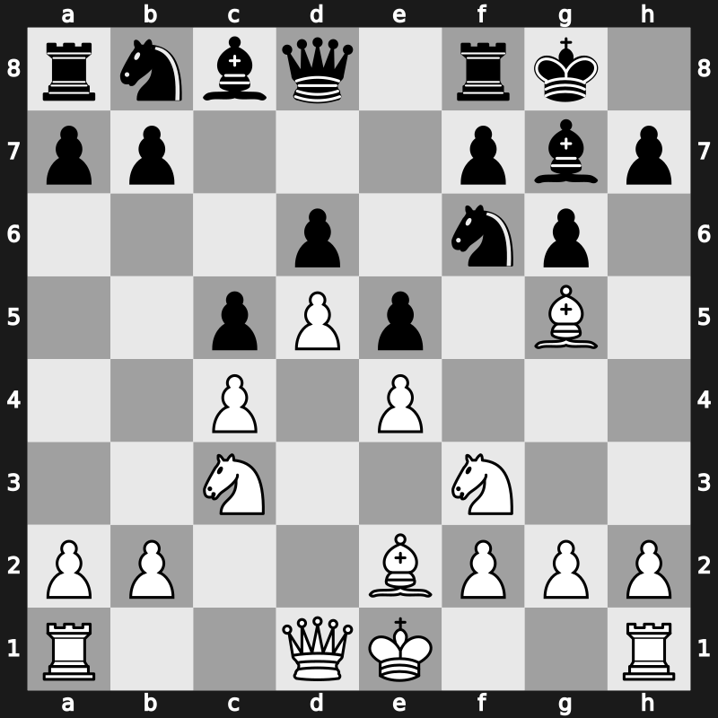 E92p - 7.d5 c5 8.Bg5 - Petrosian [+1.27]