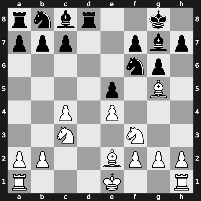 E92c - 7.dxe5 dxe5 8.Qxd8 Rxd8 9.Bg5 - Queenswap [-0.14]
