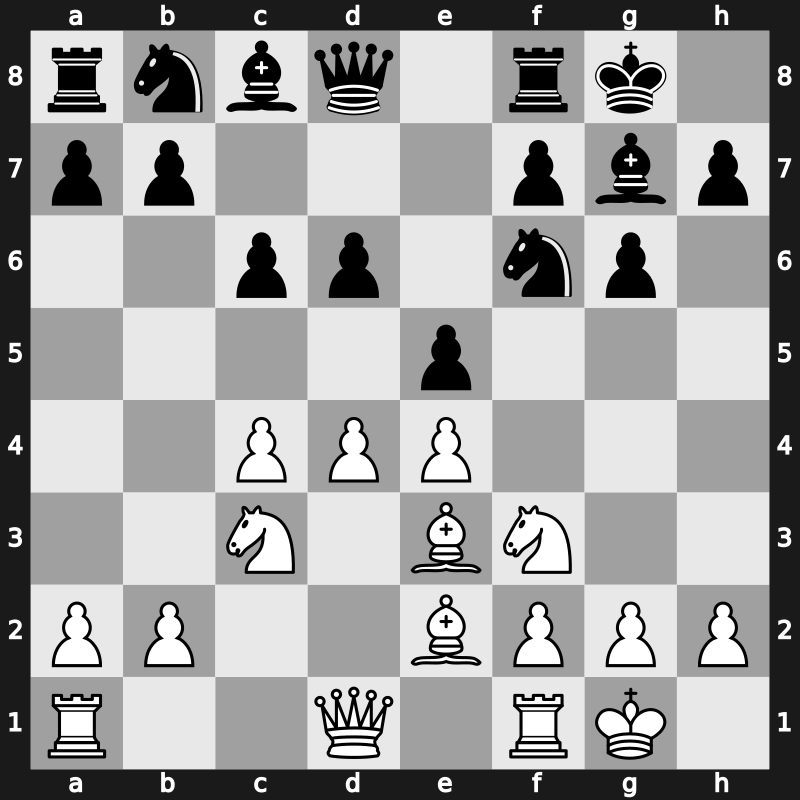 E94h - 7…c6 8.Be3 - Donner [+0.17]