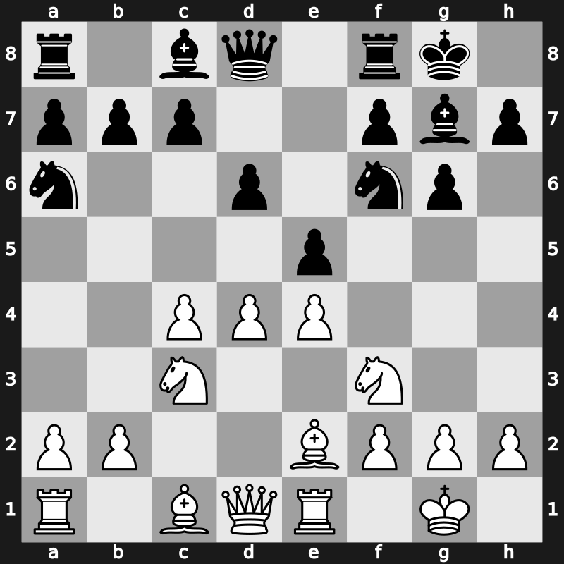 E94j - 7…Na6 8.Re1 - Glek [+0.40]