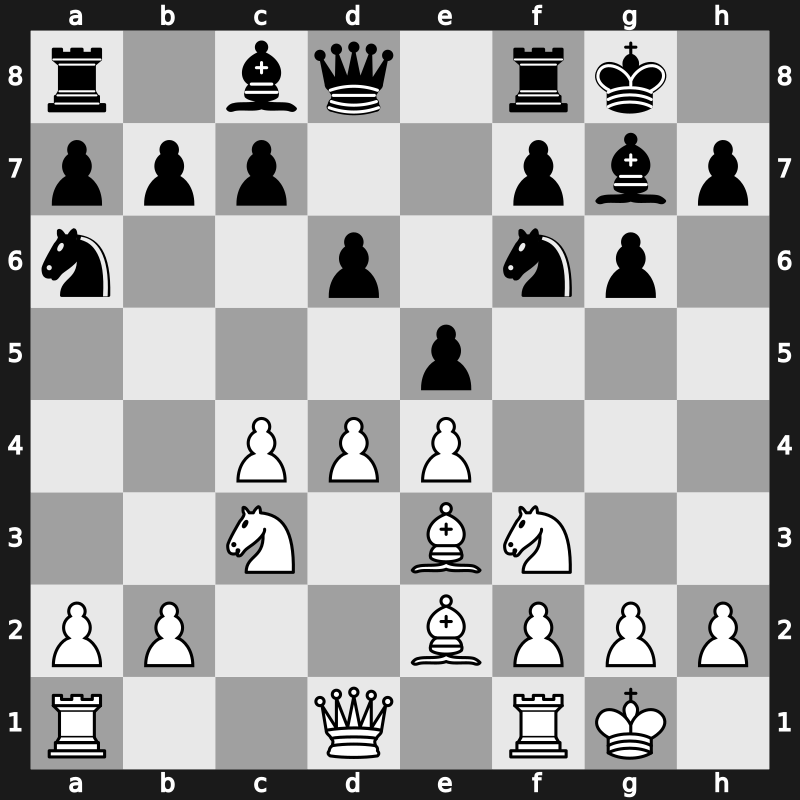 E94l - 7…Na6 8.Be3 - Glek [+0.51]