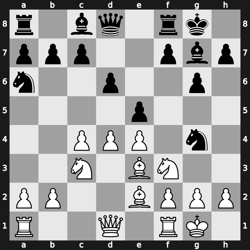 E94m - 7…Na6 8.Be3 Ng4 - Glek [+0.69]