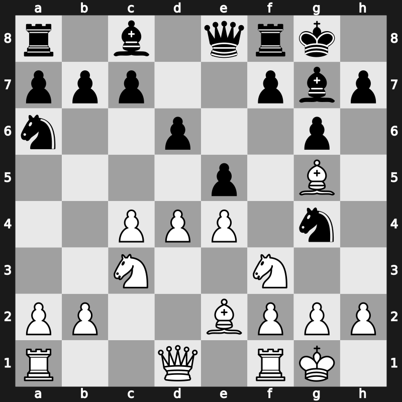 E94n - 7…Na6 8.Be3 Ng4 9.Bg5 Qe8 - Glek [+0.87]