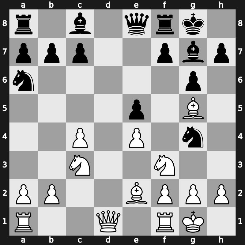 E94o - 7…Na6 8.Be3 Ng4 9.Bg5 Qe8 10.dxe5 dxe5 - Glek Main Line [+0.58]