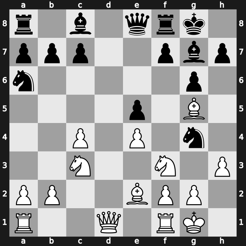 E94o - 7…Na6 8.Be3 Ng4 9.Bg5 Qe8 10.dxe5 dxe5 11.h3 - Glek Main Line [+0.58]