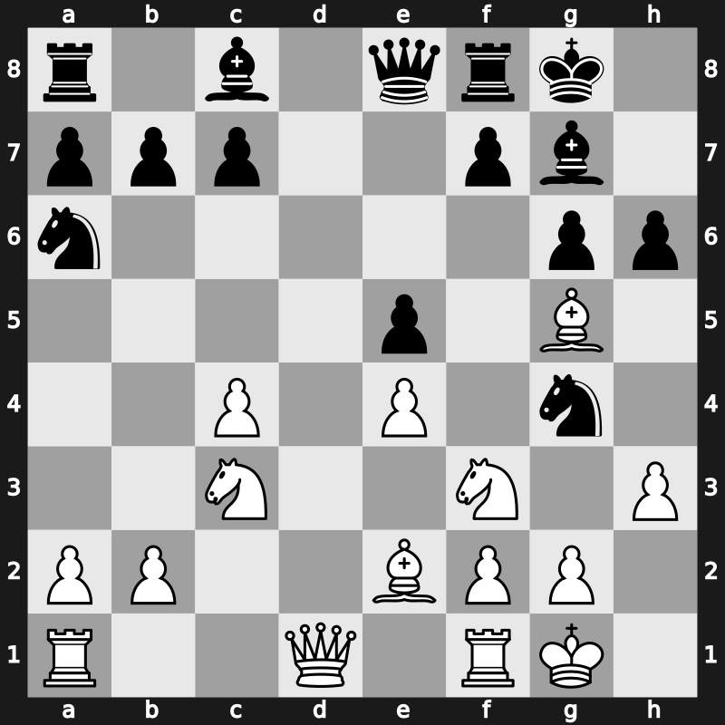 E94o - 7…Na6 8.Be3 Ng4 9.Bg5 Qe8 10.dxe5 dxe5 11.h3 h6 - Glek Main Line [+0.66]