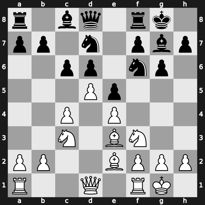 E94y - 7…Nbd7 8.Be3 c6 9.d5 [+0.88]