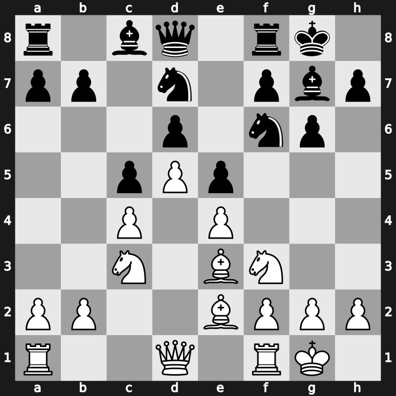 E94y - 7…Nbd7 8.Be3 c6 9.d5 c5 [+1.19]